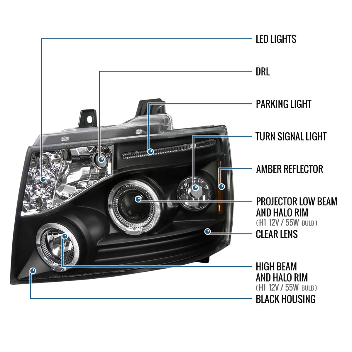 Ronnin - Compatible con Chevy Avalanche Tahoe Suburban 1500 2500 de 2007-2014 Faros delanteros proyectores LED de doble halo y luces de marcha. Par | Negros