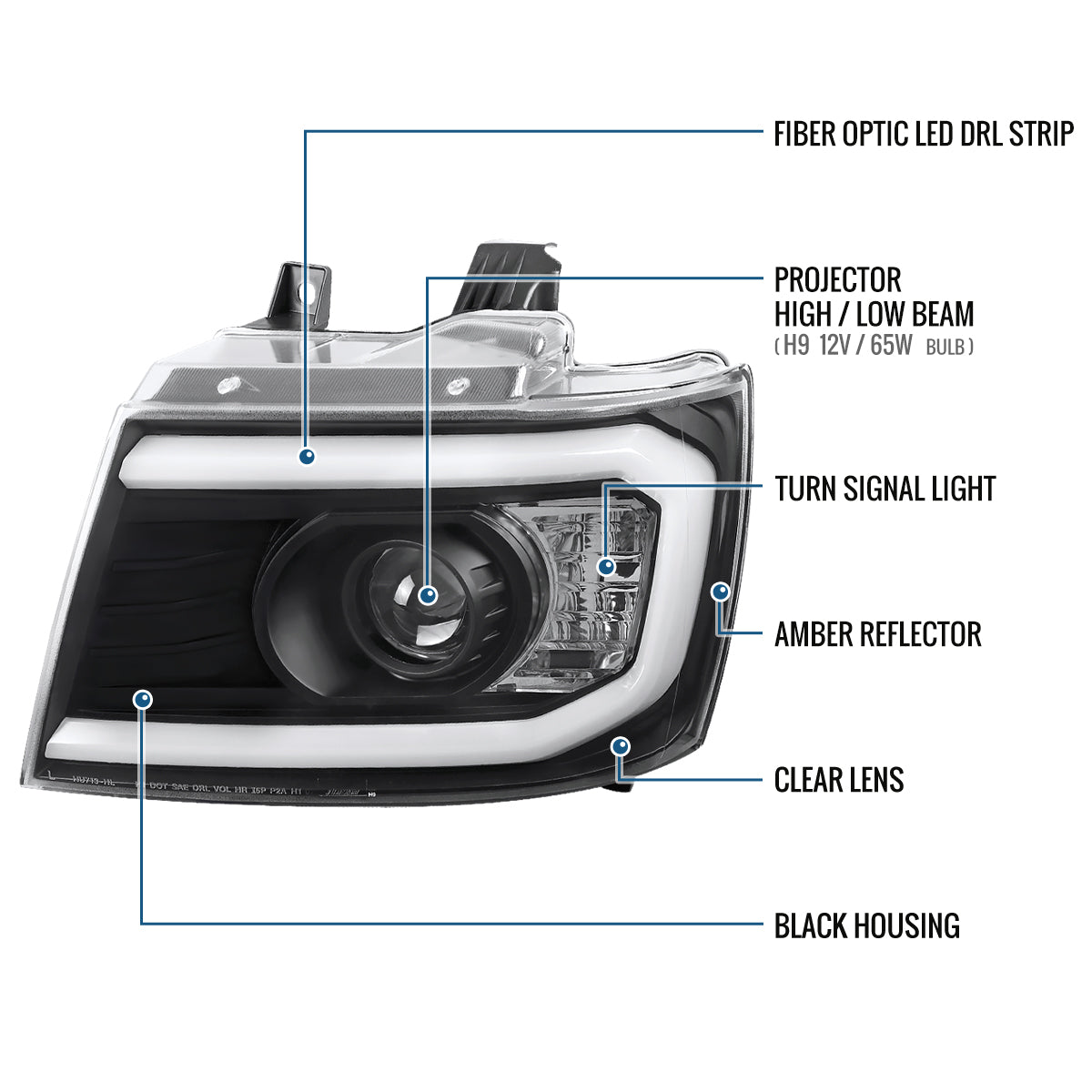 Ronnin - Fits 2007-2013 Chevy Avalanche 2007-2014 Tahoe Suburban 1500 2500 Upgraded Replacement Projector Headlights LED Tube Driving Lights Assembly Pair | Black