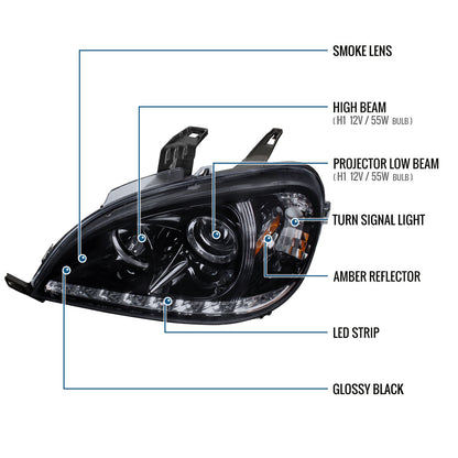 Ronnin - Faros delanteros con proyector halógeno y luces de circulación diurna LED aptos para Mercedes-Benz W163 ML320 ML350 ML500 de 2002-2005, especificación estadounidense | Par ahumado negro
