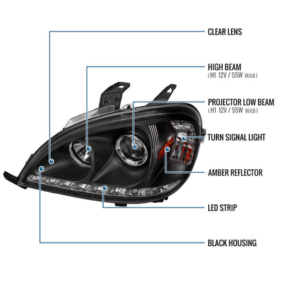 Ronnin - Se adapta a 2002-2005 Mercedes-Benz W163 ML320 ML350 ML500 Luces de circulación diurna LED con especificaciones de EE. UU. Conjunto de faros delanteros con proyector halógeno Par | Negro