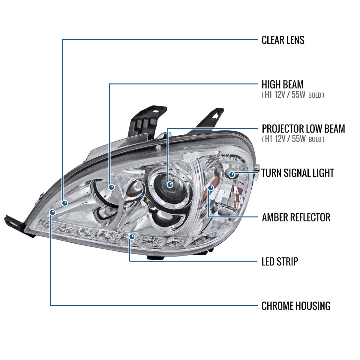 1998-2001 Mercedes-Benz US Spec ML320 ML430 Upgraded Replacement LED Running Lights Halogen Projector Headlights Assembly Pair | Chrome