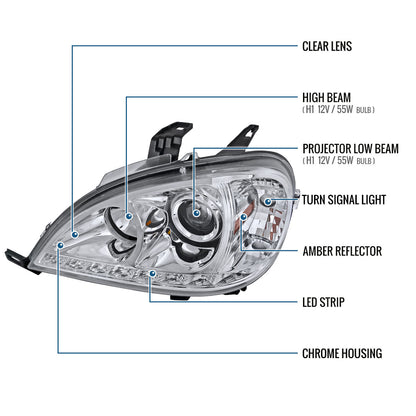 1998-2001 Mercedes-Benz US Spec ML320 ML430 Upgraded Replacement LED Running Lights Halogen Projector Headlights Assembly Pair | Chrome