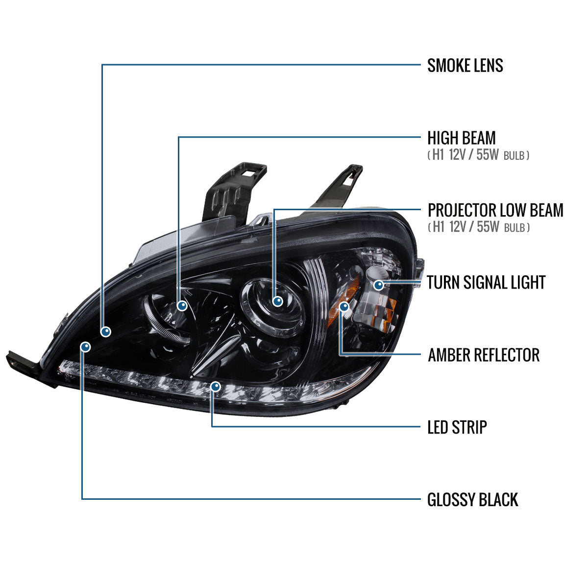 Ronnin - Se adapta a Mercedes-Benz ML320 ML430 de especificaciones estadounidenses de 1998-2001, par de faros delanteros con proyector halógeno y luces LED de circulación diurna de repuesto mejoradas | Negro ahumado