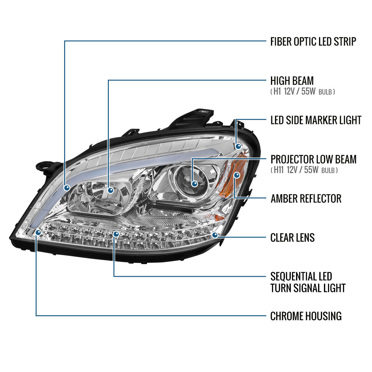 Ronnin - Fits 2006-2008 Mercedes-Benz US Spec ML350 ML500 ML320 LED Sequential Turn Signals Halogen Projector Headlights Assembly Pair | Chrome