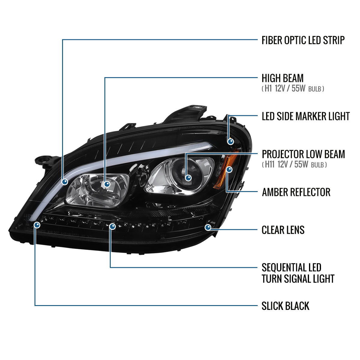 2006-2008 Mercedes-Benz US Spec ML350 ML500 ML320 LED Sequential Turn Signals Halogen Projector Headlights Assembly Pair | Gloss Black