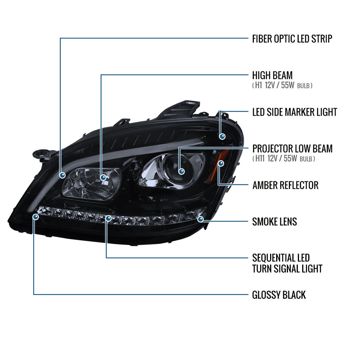 Ronnin - Compatible con Mercedes-Benz ML350 ML500 ML320 con especificaciones estadounidenses de 2006-2008. Ensamblaje de faros delanteros con proyector halógeno y señales de giro LED secuenciales, par | Ahumado
