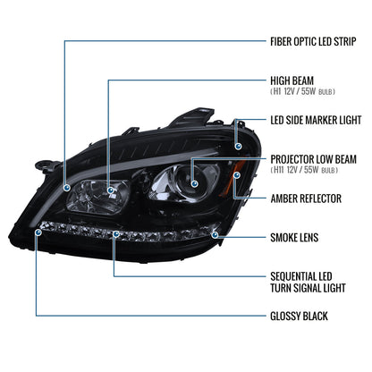 Ronnin - Compatible con Mercedes-Benz ML350 ML500 ML320 con especificaciones estadounidenses de 2006-2008. Ensamblaje de faros delanteros con proyector halógeno y señales de giro LED secuenciales, par | Ahumado