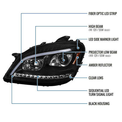 Ronnin - Se adapta a Mercedes-Benz ML350 ML500 ML320 con especificaciones estadounidenses de 2006-2008, conjunto de faros delanteros con proyector halógeno y señales de giro LED secuenciales | Par Negro