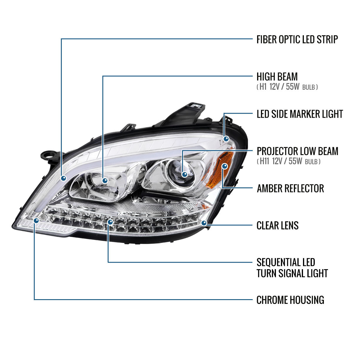 Ronnin - Compatible con Mercedes Benz ML350 ML320 ML550 de 2009-2011 (Especificaciones de EE. UU.) Faro delantero con proyector halógeno y señales de giro LED secuenciales, par | Cromado