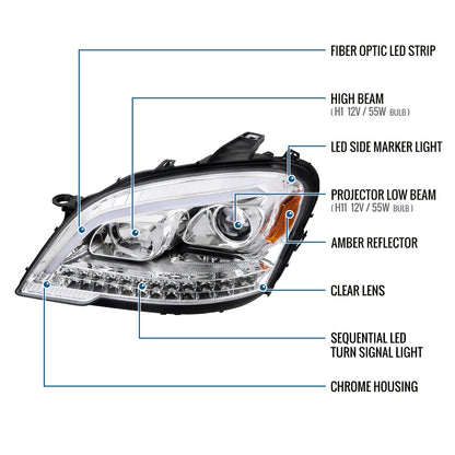 Ronnin - Compatible con Mercedes Benz ML350 ML320 ML550 de 2009-2011 (Especificaciones de EE. UU.) Faro delantero con proyector halógeno y señales de giro LED secuenciales, par | Cromado
