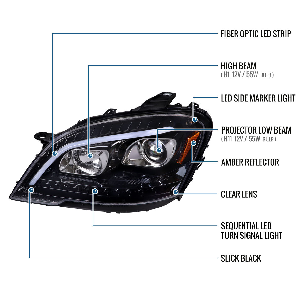 Ronnin - Fits 2009-2011 Mercedes Benz ML350 ML320 ML550 US Spec Upgraded Replacement LED Sequential Turn Signals Halogen Projector Headlights Assembly Pair | Gloss Black