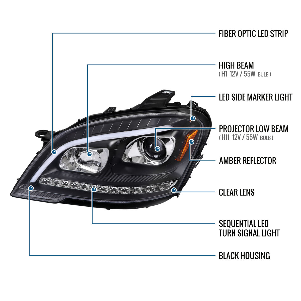 Ronnin - Se adapta a Mercedes Benz ML350 ML320 ML550 2009-2011, intermitentes LED secuenciales mejorados de repuesto con proyector halógeno, conjunto de faros delanteros (par) | Negro