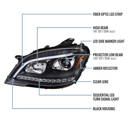 Ronnin - Se adapta a Mercedes Benz ML350 ML320 ML550 2009-2011, intermitentes LED secuenciales mejorados de repuesto con proyector halógeno, conjunto de faros delanteros (par) | Negro