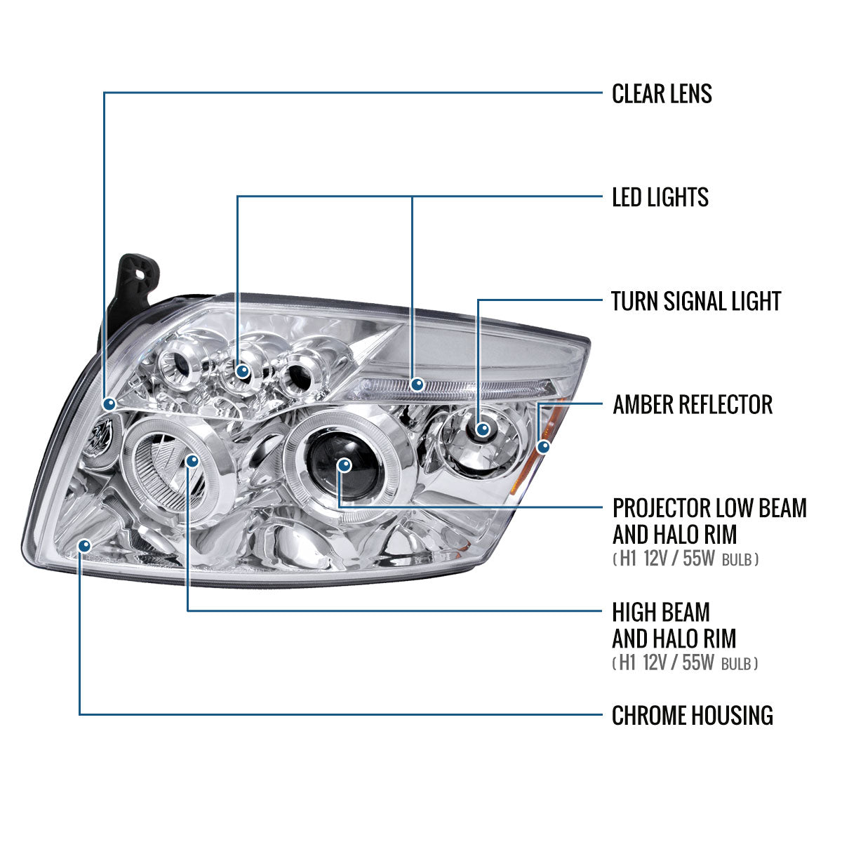 Ronnin - Se adapta a Dodge Caliber 2007-2012 Faros delanteros de proyector LED mejorados con doble aro y luces de circulación diurna | Cromo