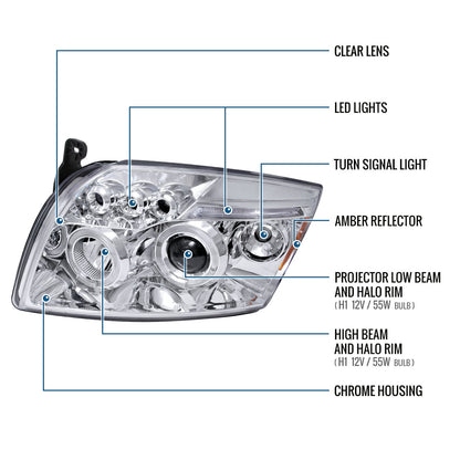 Ronnin - Se adapta a Dodge Caliber 2007-2012 Faros delanteros de proyector LED mejorados con doble aro y luces de circulación diurna | Cromo