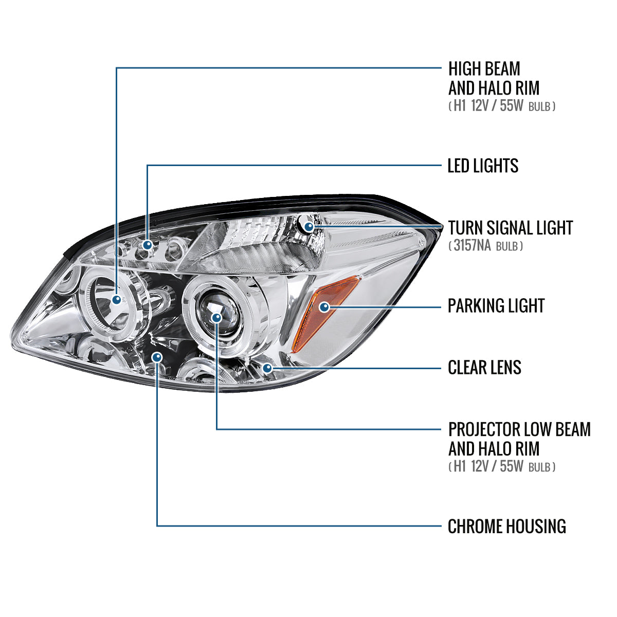 Ronnin - Compatible con Chevy Cobalt Pontiac G5 Pursuit 2005-2010 Faros delanteros de proyector LED de doble aro de repuesto y mejora | Cromo