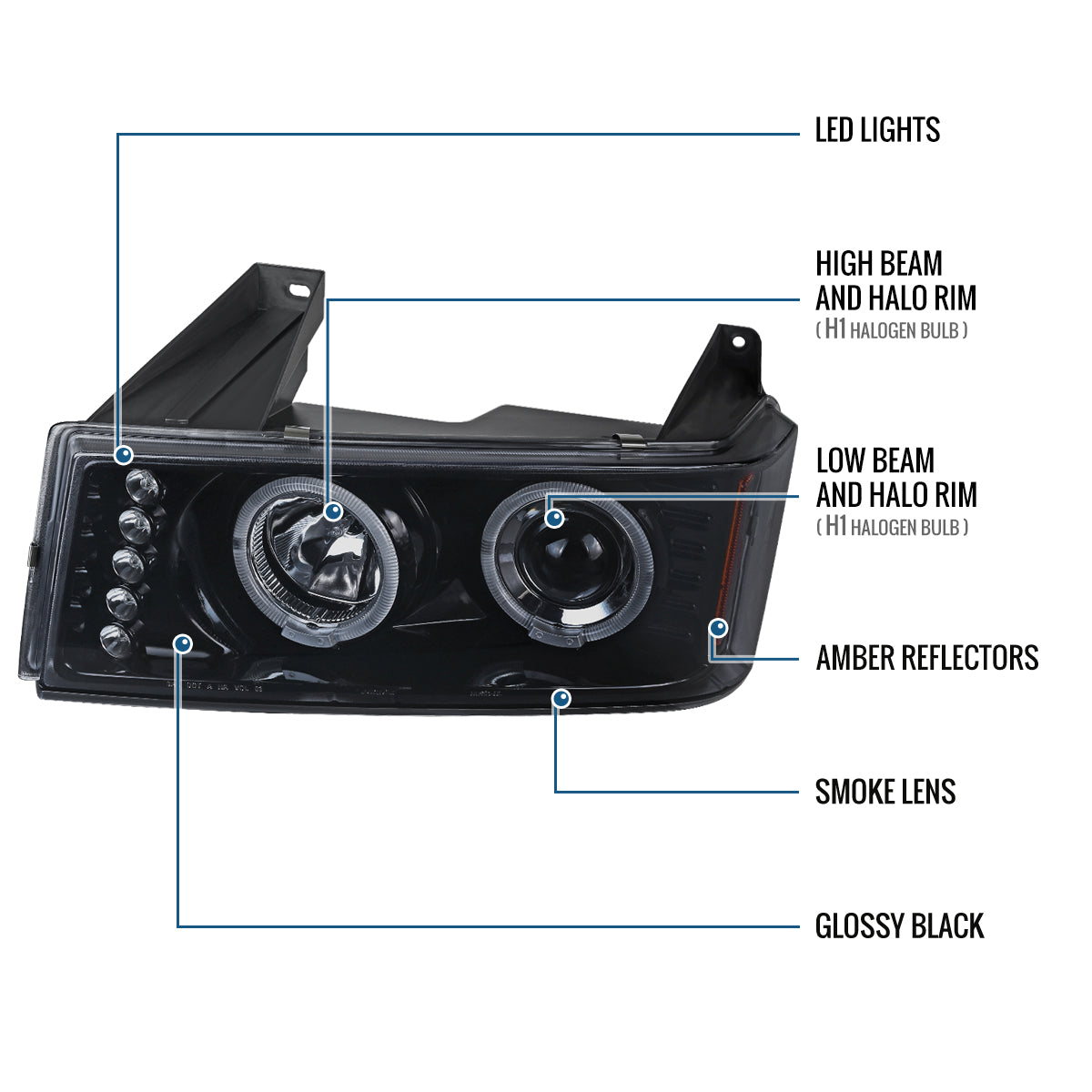 Ronnin - Fits 2004-2012 Chevy Colorado GMC Canyon Upgraded Replacement LED Dual Halo Rims Running Lights Projector Headlights Assembly Pair | Black Smoke