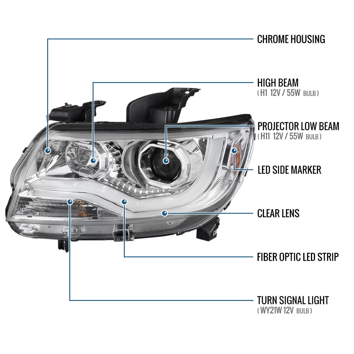 Ronnin - Fits 2015-2022 Chevy Colorado Upgraded Replacement  Halogen Projector Headlights LED Tube Driving Lights  Assembly Pair | Chrome
