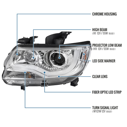 Ronnin - Fits 2015-2022 Chevy Colorado Upgraded Replacement  Halogen Projector Headlights LED Tube Driving Lights  Assembly Pair | Chrome