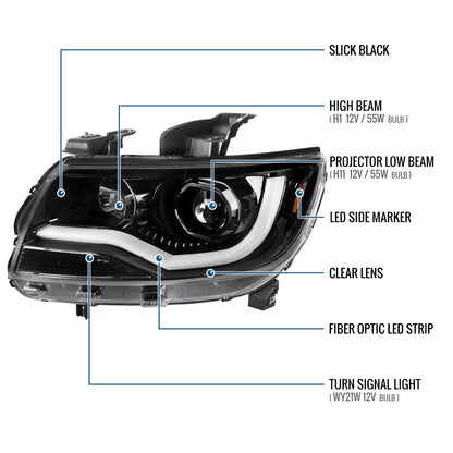 Ronnin - Fits 2015-2022 Chevy Colorado Upgraded Replacement  Halogen Projector Headlights LED Tube Driving Lights  Assembly Pair | Gloss Black
