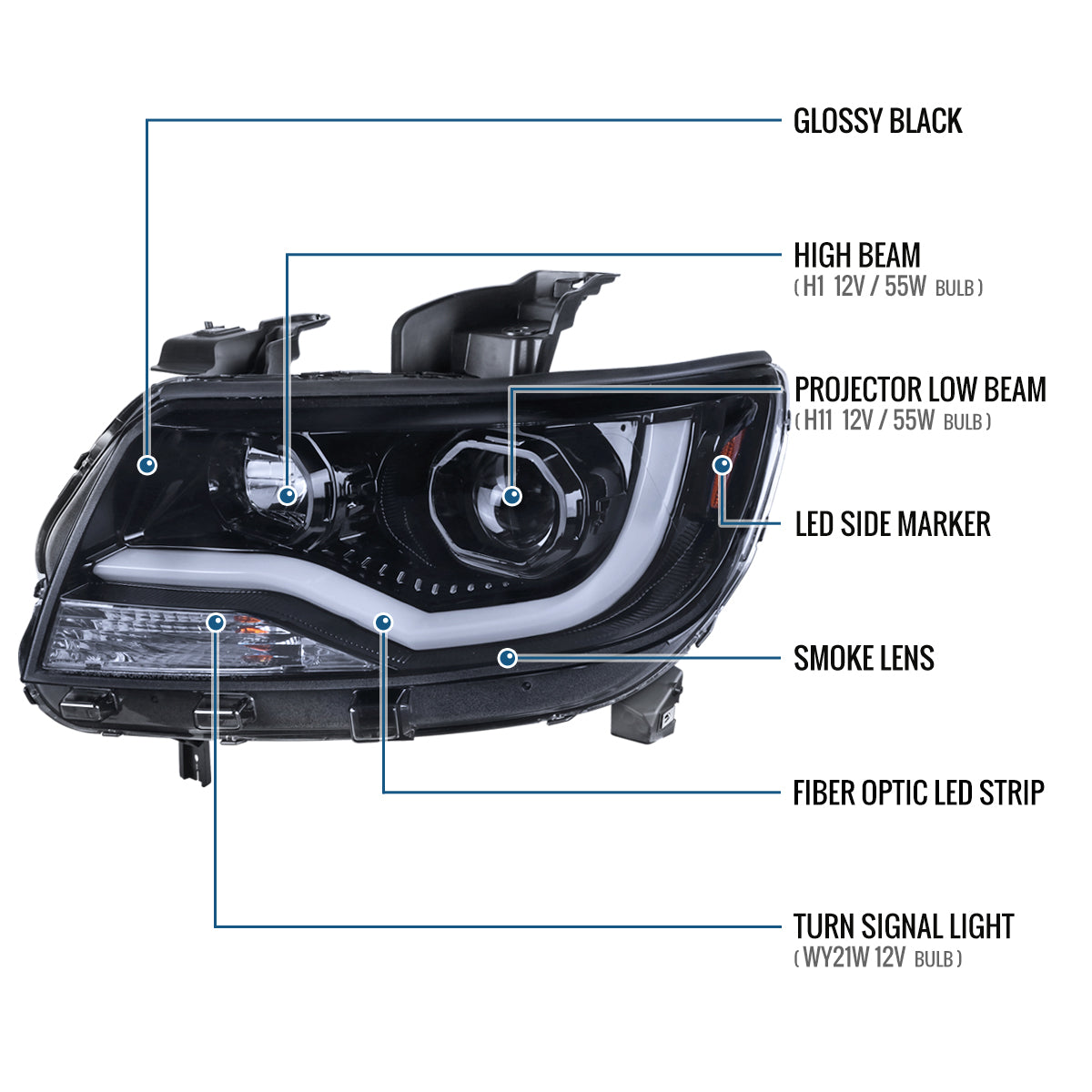 Ronnin - Fits 2015-2022 Chevy Colorado Upgraded Replacement  Halogen Projector Headlights LED Tube Driving Lights  Assembly Pair | Black Smoke