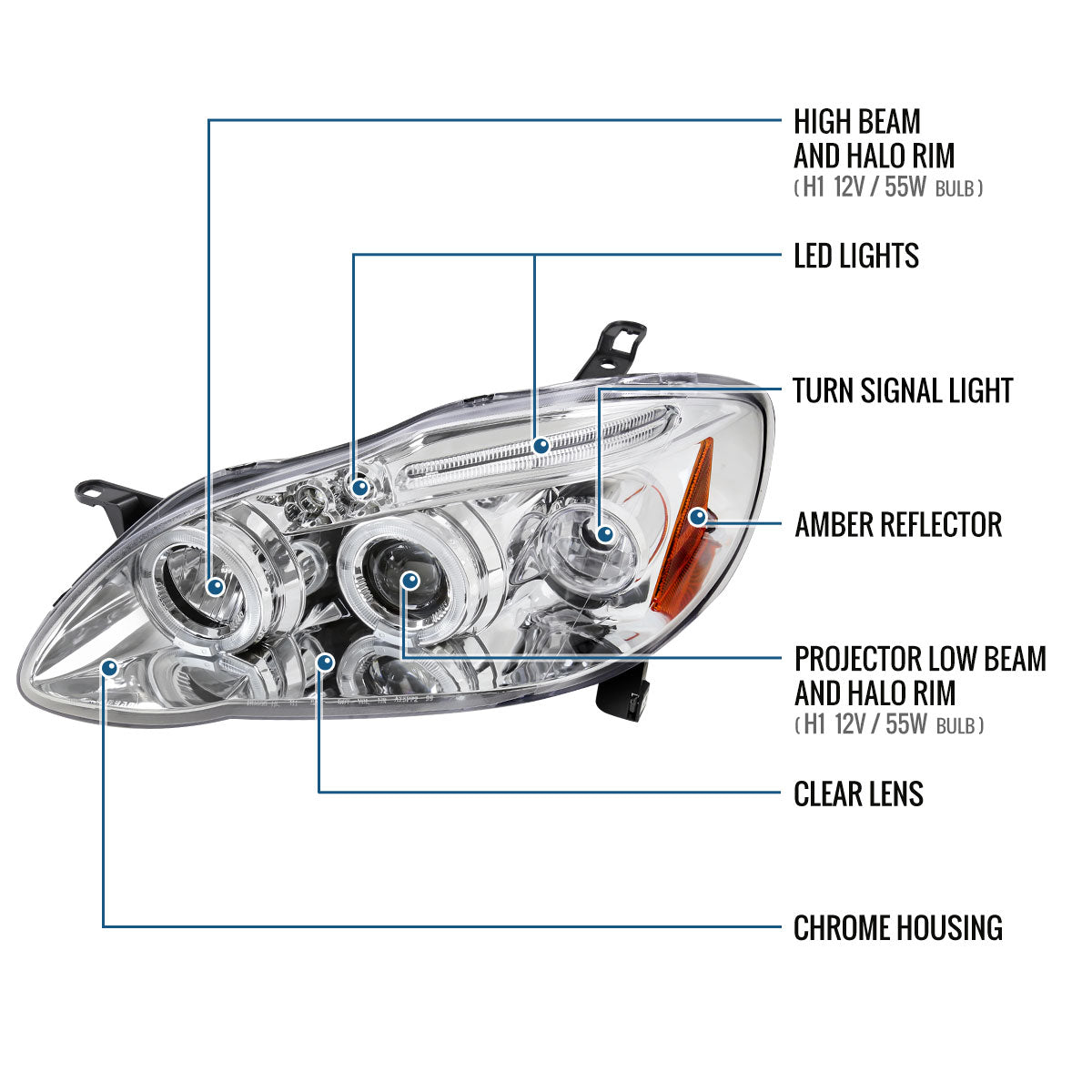Ronnin - Compatible con Toyota Corolla 2003-2008 Montaje de faros proyectores LED de doble aro mejorados | Cromo