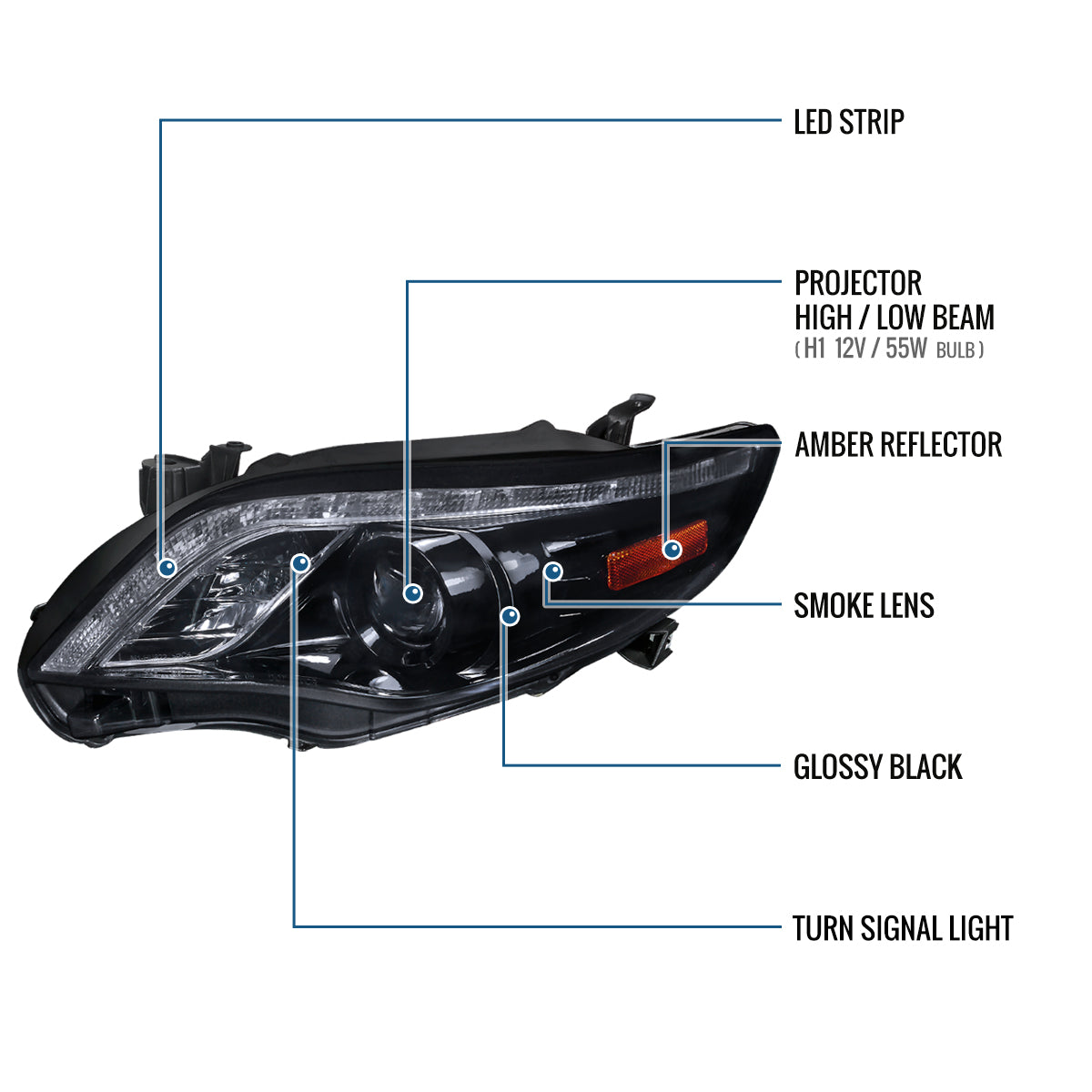 Ronnin - Faros delanteros con proyector LED de repuesto para Toyota Corolla 2011-2013 | Negro ahumado