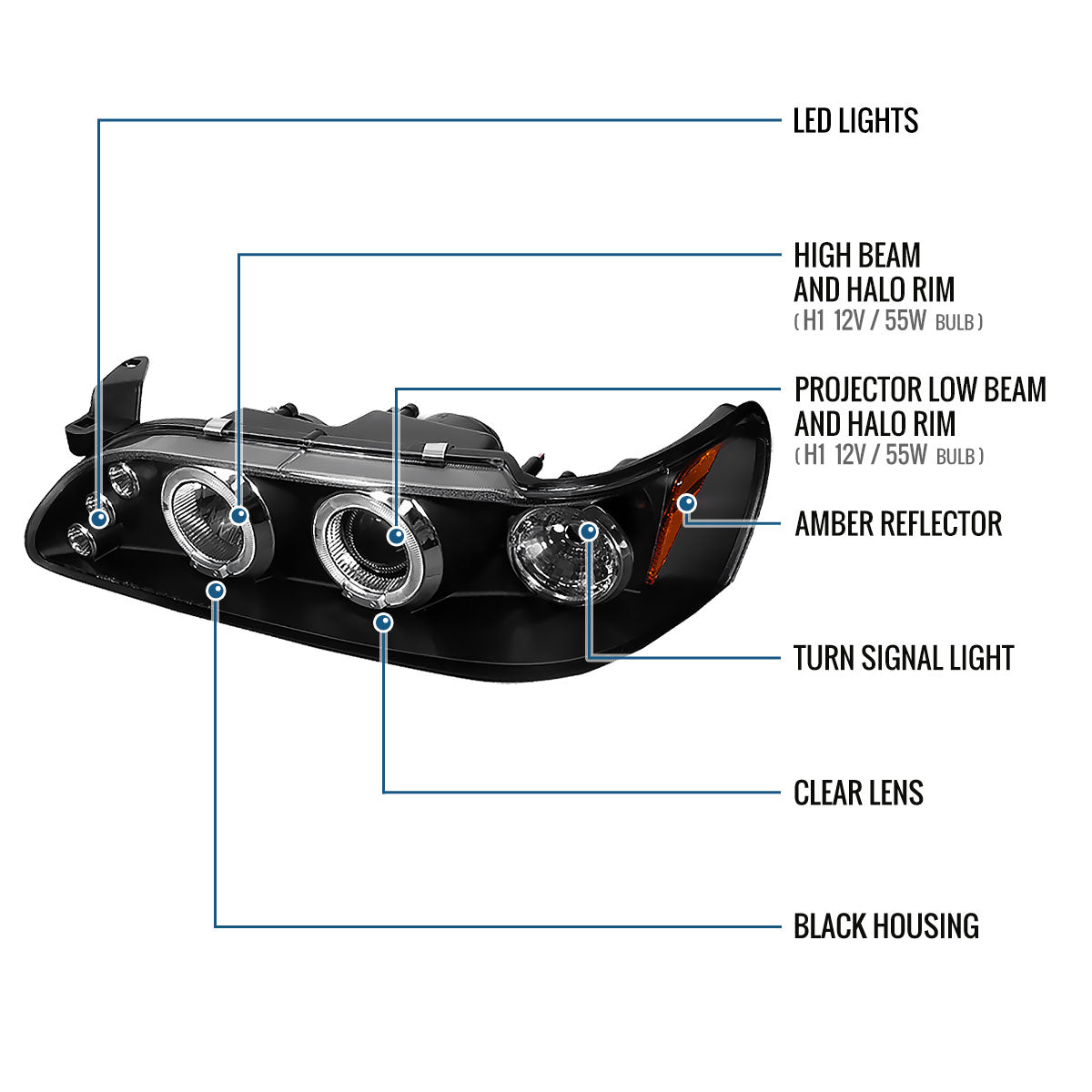 Ronnin - Se adapta a Toyota Corolla 1993-1997, actualización, reemplazo, faros delanteros con proyector LED de doble aro, par | Negro