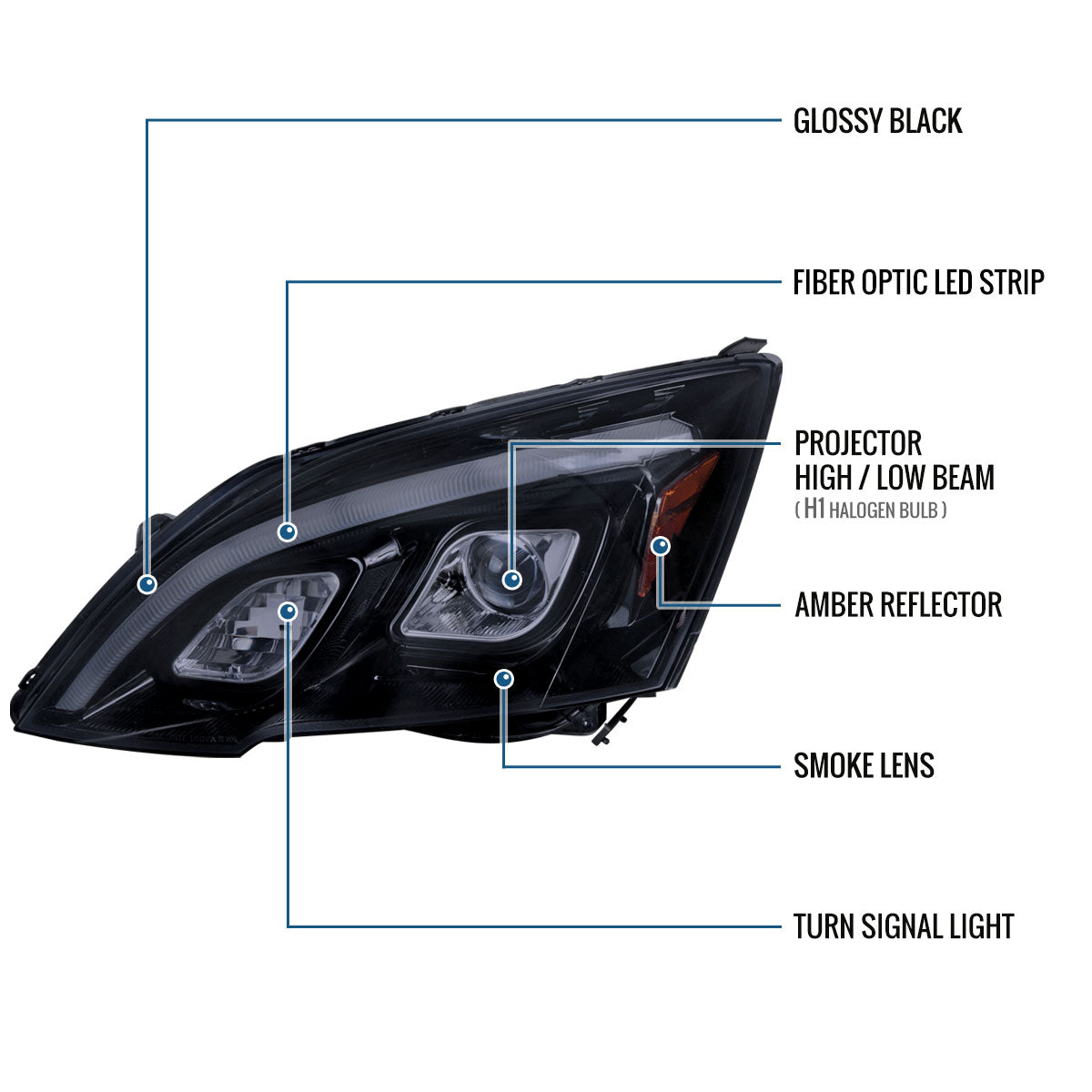 Ronnin - Fits 2007-2011 Honda CR-V CRV Upgraded Replacement LED Tube Projector Headlights Assembly Pair | Black Smoke
