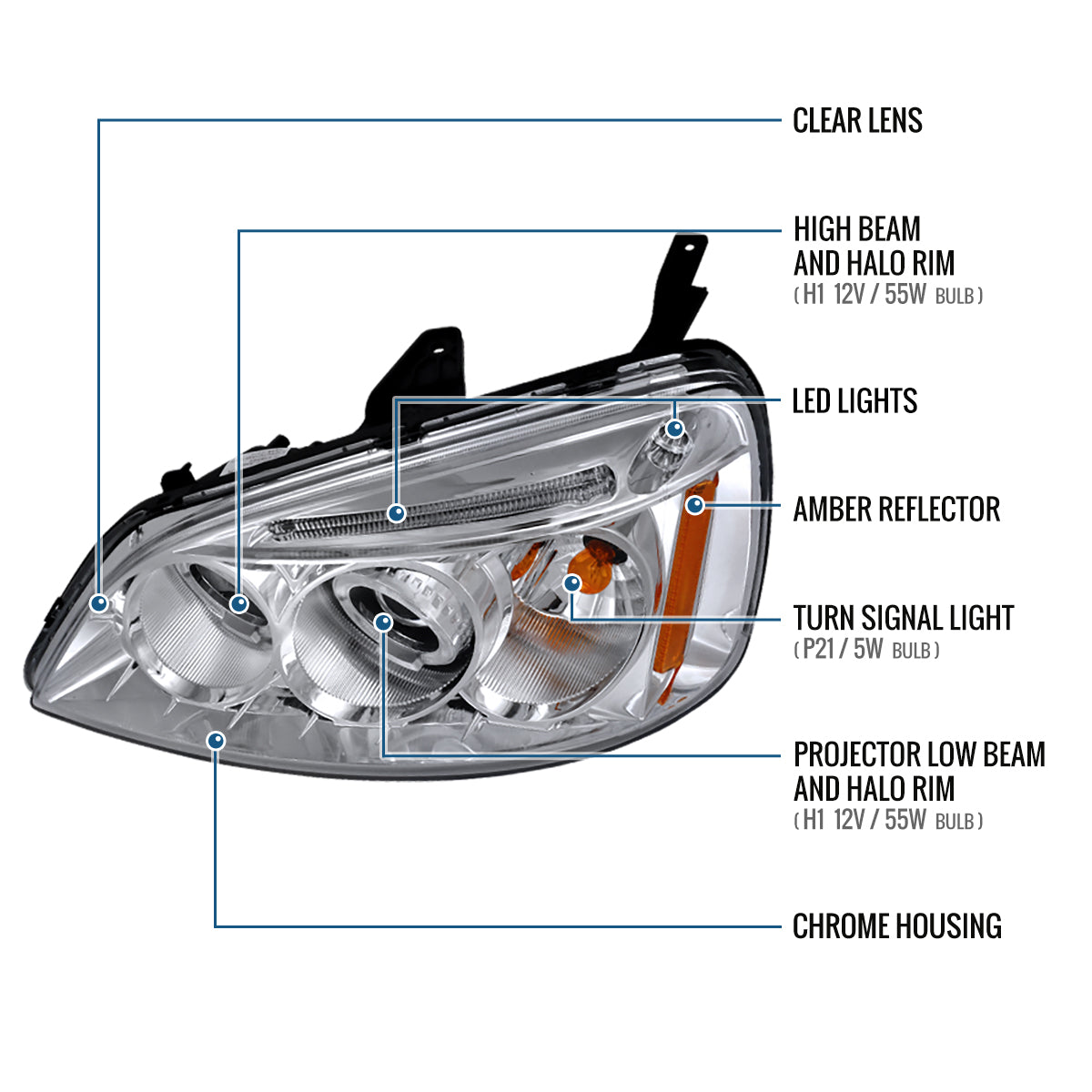 Ronnin - Fits 2001-2003 Honda Civic 2-Door 4-Door LED Angel Eyes Dual Halo Rims Projector Headlights Replacement Pair | Chrome