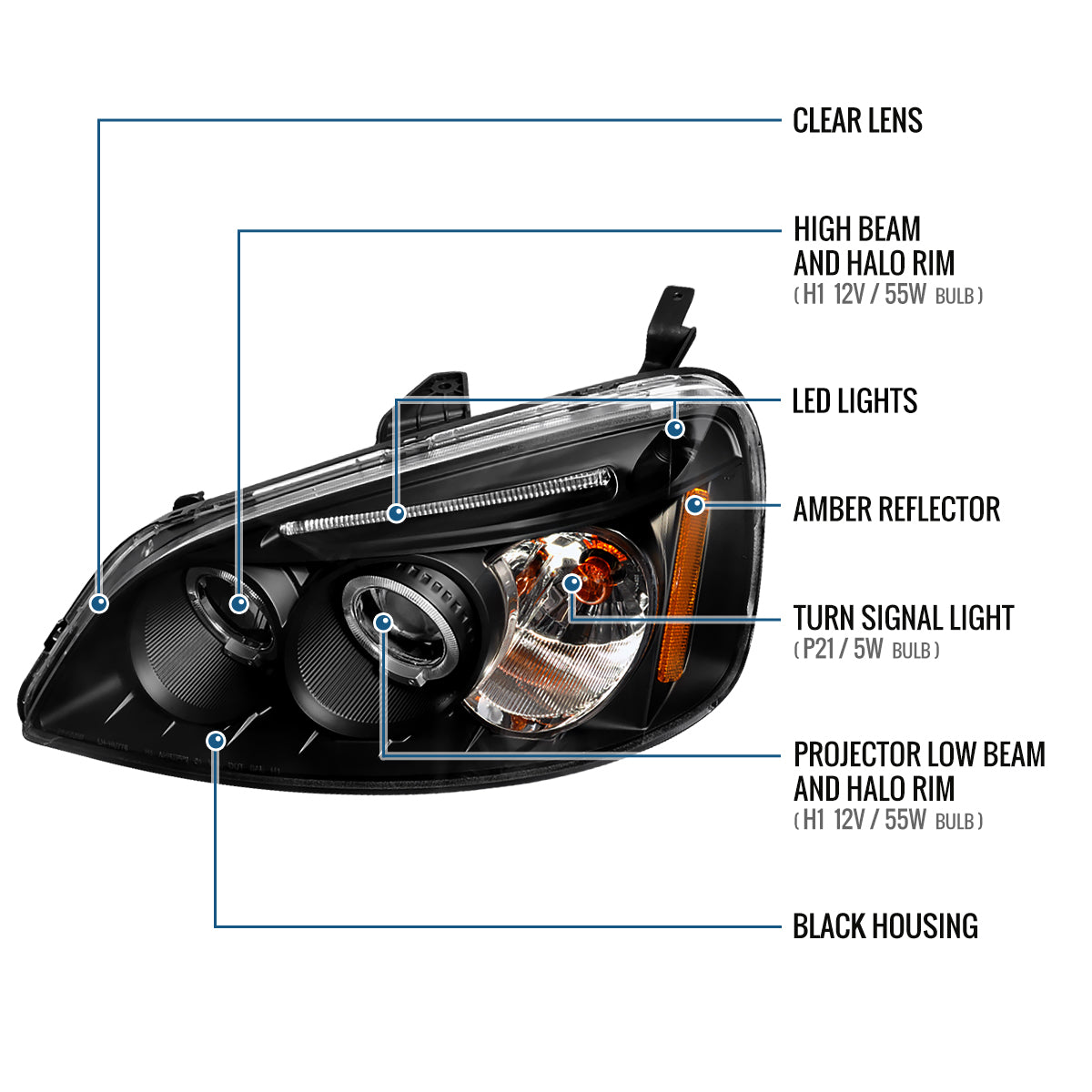 Ronnin - Fits 2001-2003 Honda Civic 2-Door 4-Door LED Angel Eyes Dual Halo Rims Projector Headlights Replacement Pair | Black