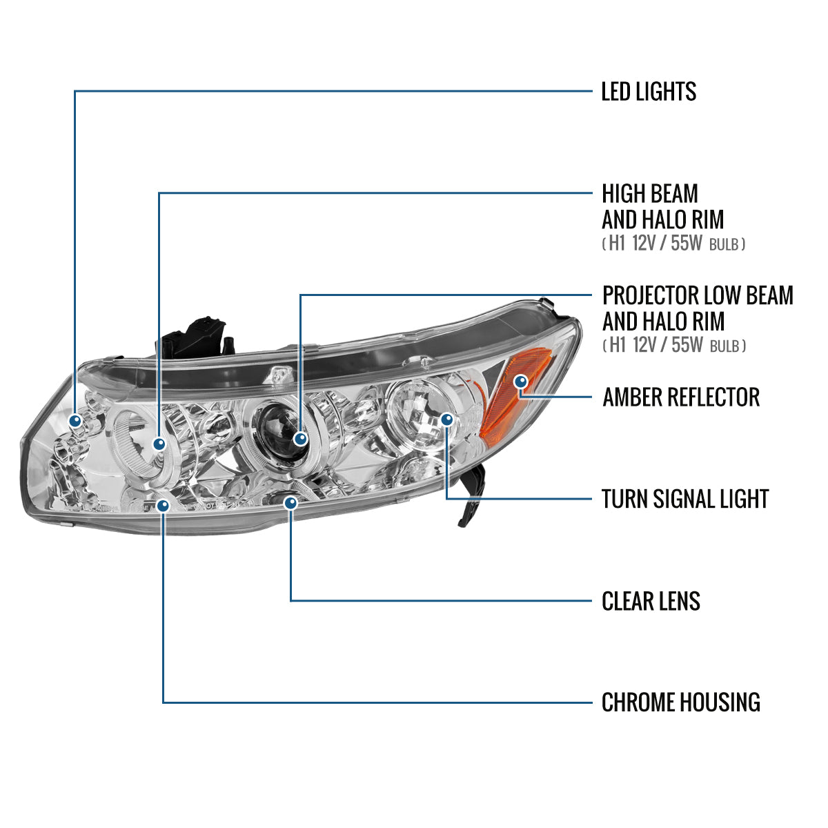 Ronnin - Fits 2006-2011 Honda Civic 2Dr Coupe LED Angel Eyes Dual Halo Rims Projector Headlights Replacement Pair | Chrome