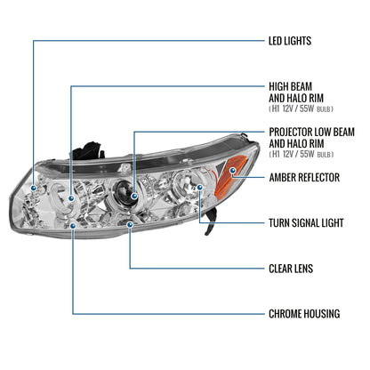 Ronnin - Fits 2006-2011 Honda Civic 2Dr Coupe LED Angel Eyes Dual Halo Rims Projector Headlights Replacement Pair | Chrome