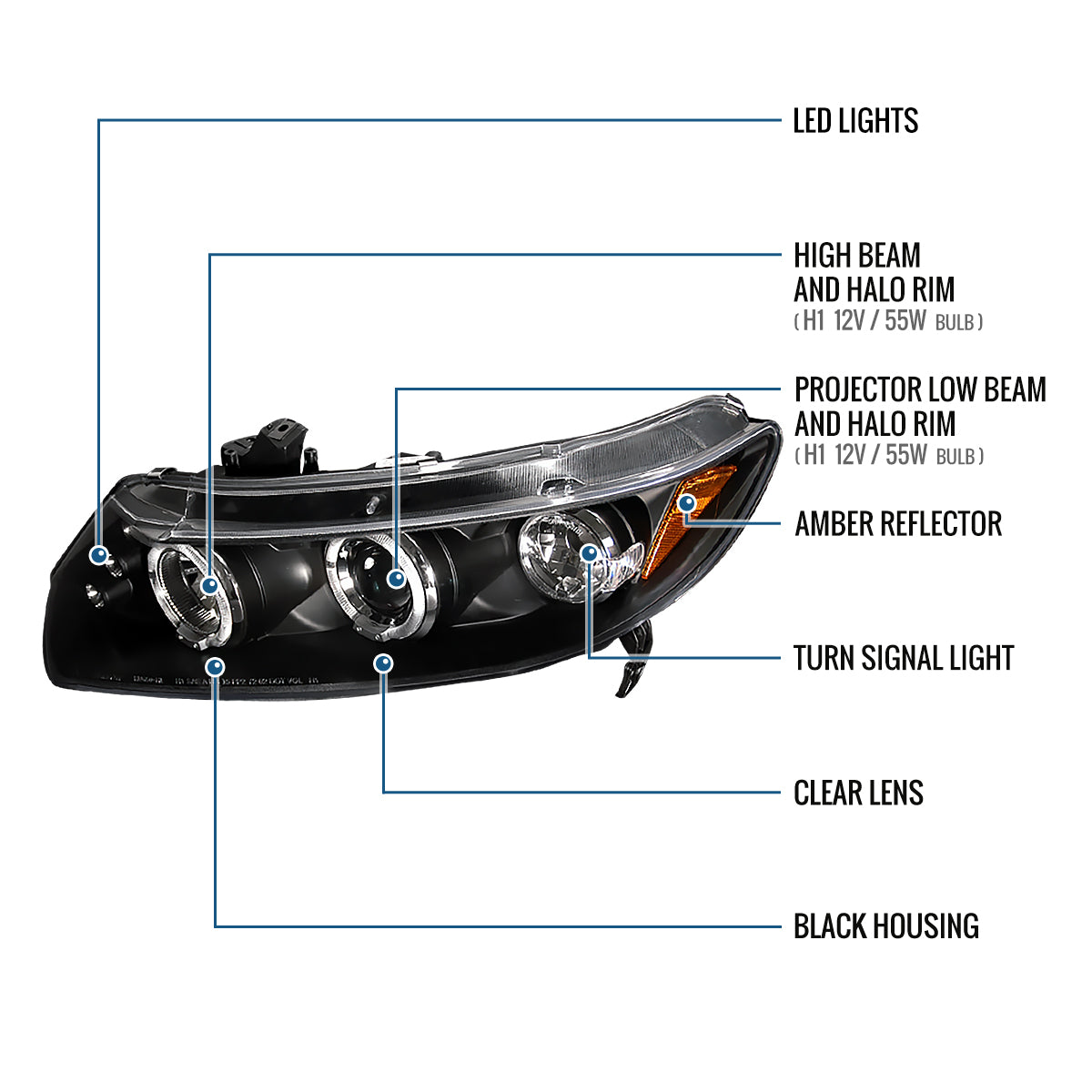 Ronnin - Fits 2006-2011 Honda Civic 2Dr  Coupe LED Angel Eyes Dual Halo Rims Projector Headlights Replacement Pair | Black