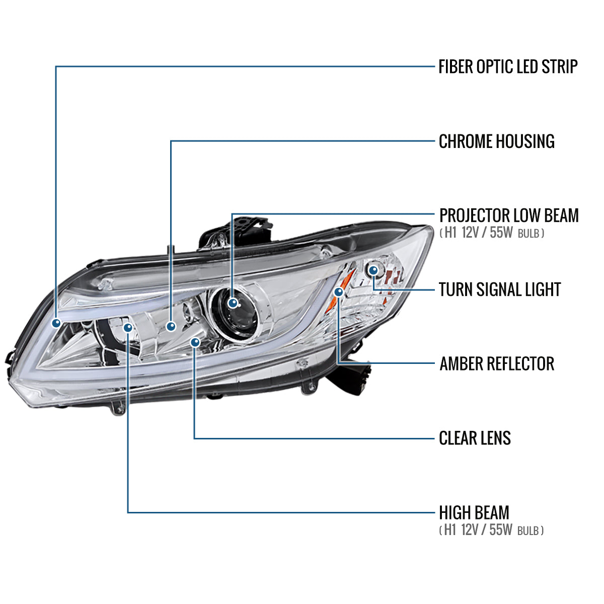 Ronnin - Fits 2012-2013 Honda Civic 2Dr Coupe 2012-2015 4Dr Sedan Upgraded Replacement LED Tube Driving Lights Projector Headlights Assembly Pair | Chrome