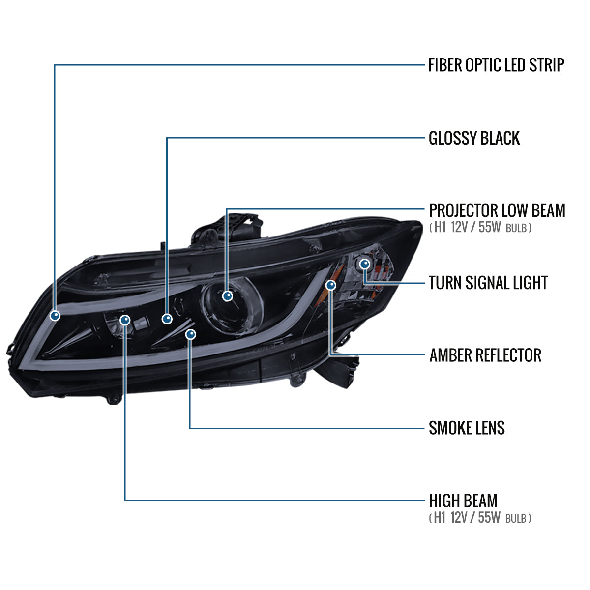 Ronnin - Fits 2012-2013 Honda Civic 2Dr Coupe 2012-2015 4Dr Sedan Upgraded Replacement LED Tube Driving Lights Projector Headlights Assembly Pair | Black Smoke