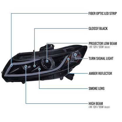 Ronnin - Fits 2012-2013 Honda Civic 2Dr Coupe 2012-2015 4Dr Sedan Upgraded Replacement LED Tube Driving Lights Projector Headlights Assembly Pair | Black Smoke