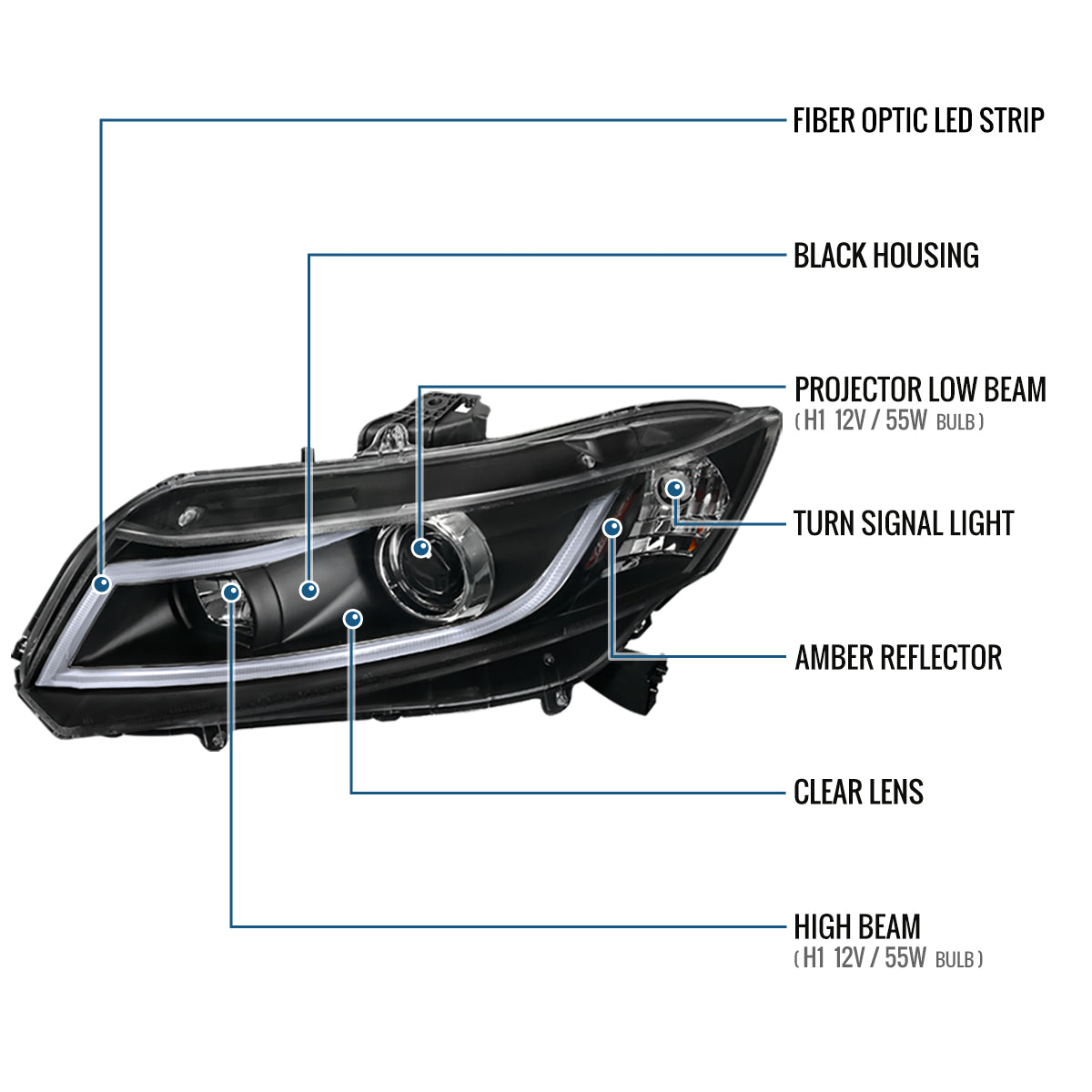 Ronnin - Fits 2012-2013 Honda Civic 2Dr Coupe 2012-2015 4Dr Sedan Upgraded Replacement LED Tube Driving Lights Projector Headlights Assembly Pair | Black