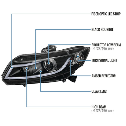 Ronnin - Fits 2012-2013 Honda Civic 2Dr Coupe 2012-2015 4Dr Sedan Upgraded Replacement LED Tube Driving Lights Projector Headlights Assembly Pair | Black