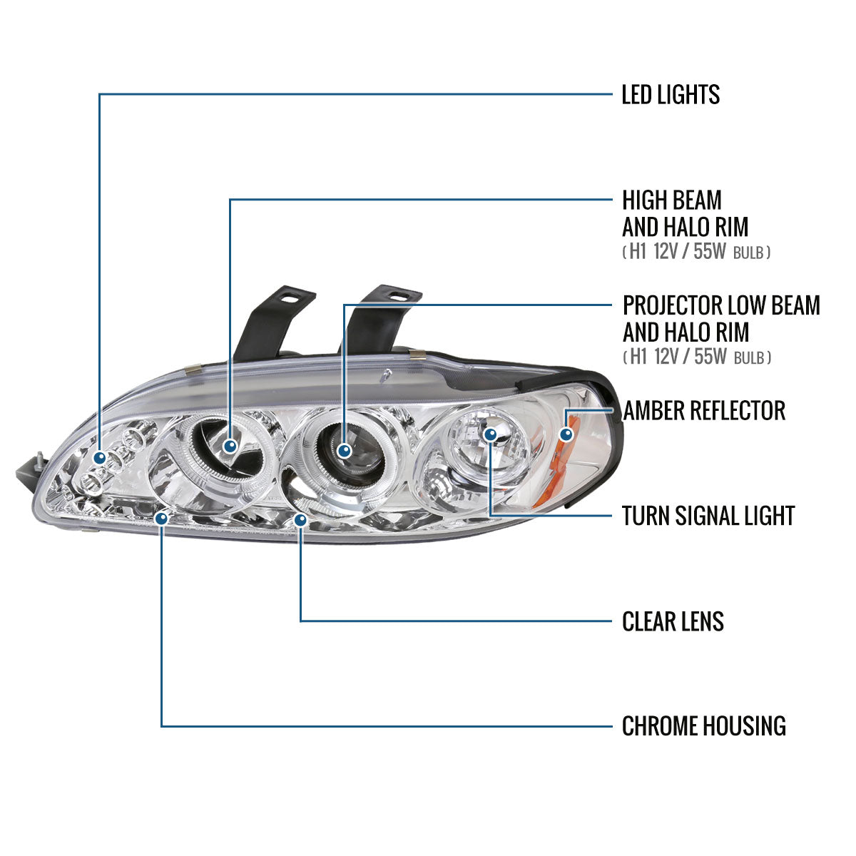 Ronnin - Faros delanteros con proyector de doble aro LED mejorados de repuesto para Honda Civic 1992-1995 | Cromado