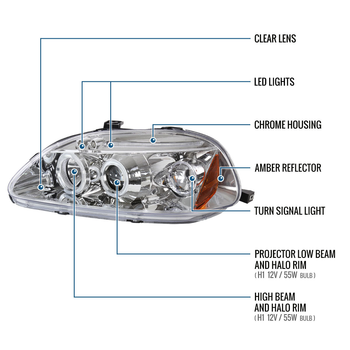 Ronnin - Faros delanteros con proyector y doble aro de LED, de repuesto, para Honda Civic 1996-1998 | Cromado