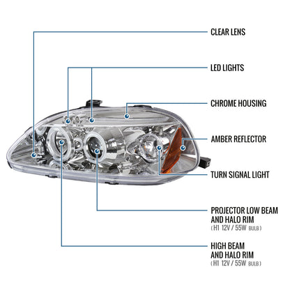 Ronnin - Faros delanteros con proyector y doble aro de LED, de repuesto, para Honda Civic 1996-1998 | Cromado