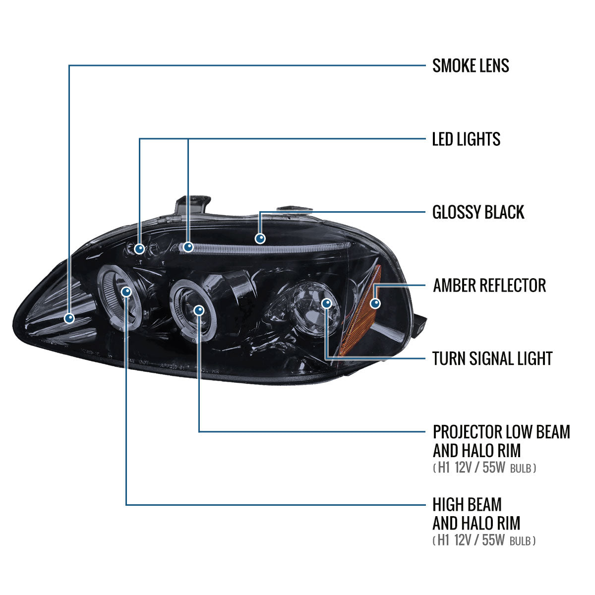 Ronnin - Faros delanteros tipo proyector de doble LED de repuesto mejorado para Honda Civic 1996-1998, par | Negro Ahumado