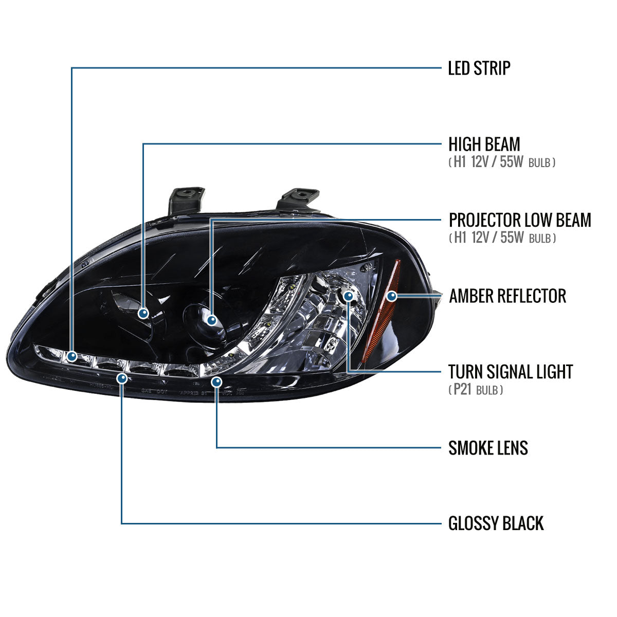 Ronnin - Se adapta a Honda Civic 1996-1998, conjunto de faros delanteros con proyector de luces de circulación diurna LED de repuesto mejorado, par | Negro humo
