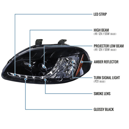 Ronnin - Se adapta a Honda Civic 1996-1998, conjunto de faros delanteros con proyector de luces de circulación diurna LED de repuesto mejorado, par | Negro humo