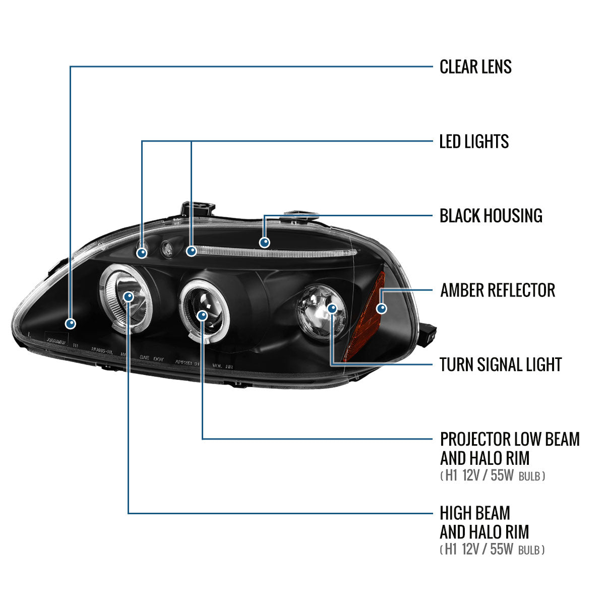 Ronnin - Faros delanteros con proyector LED doble de repuesto mejorados para Honda Civic 1996-1998, par | Negro