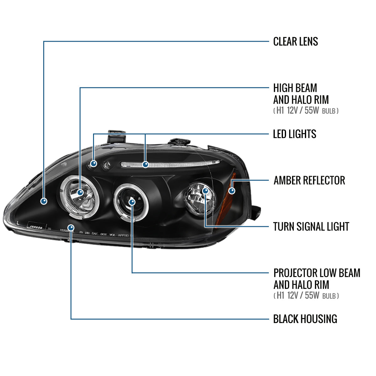 Ronnin - Se adapta a Honda Civic 1999-2000. Juego de faros delanteros con proyector de LED de doble aro para luces de marcha. Par de ensamblajes. Negro.