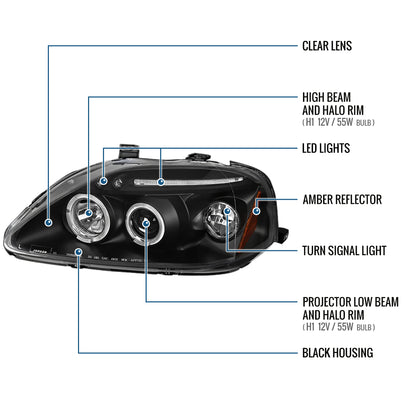 Ronnin - Se adapta a Honda Civic 1999-2000. Juego de faros delanteros con proyector de LED de doble aro para luces de marcha. Par de ensamblajes. Negro.