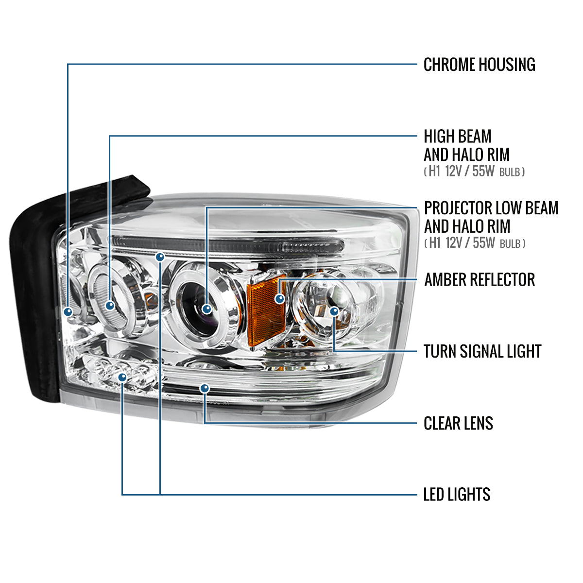 2005-2007 Dodge Dakota Upgrade Replacement LED Dual Rims Projector Headlights Assembly Pair | Chrome