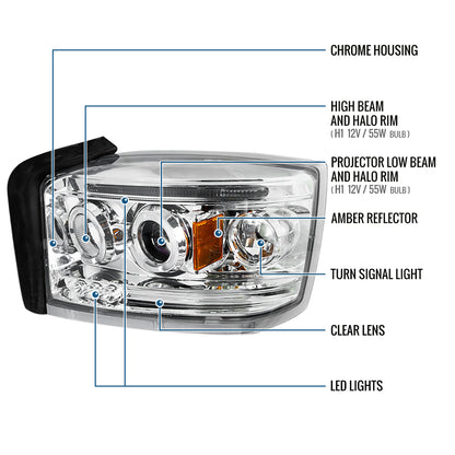 2005-2007 Dodge Dakota Upgrade Replacement LED Dual Rims Projector Headlights Assembly Pair | Chrome